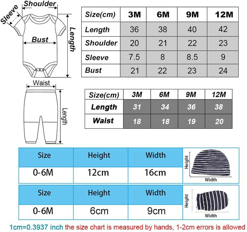 Unisex Baby Layette Essentials Giftset Clothing Set 19-Piece